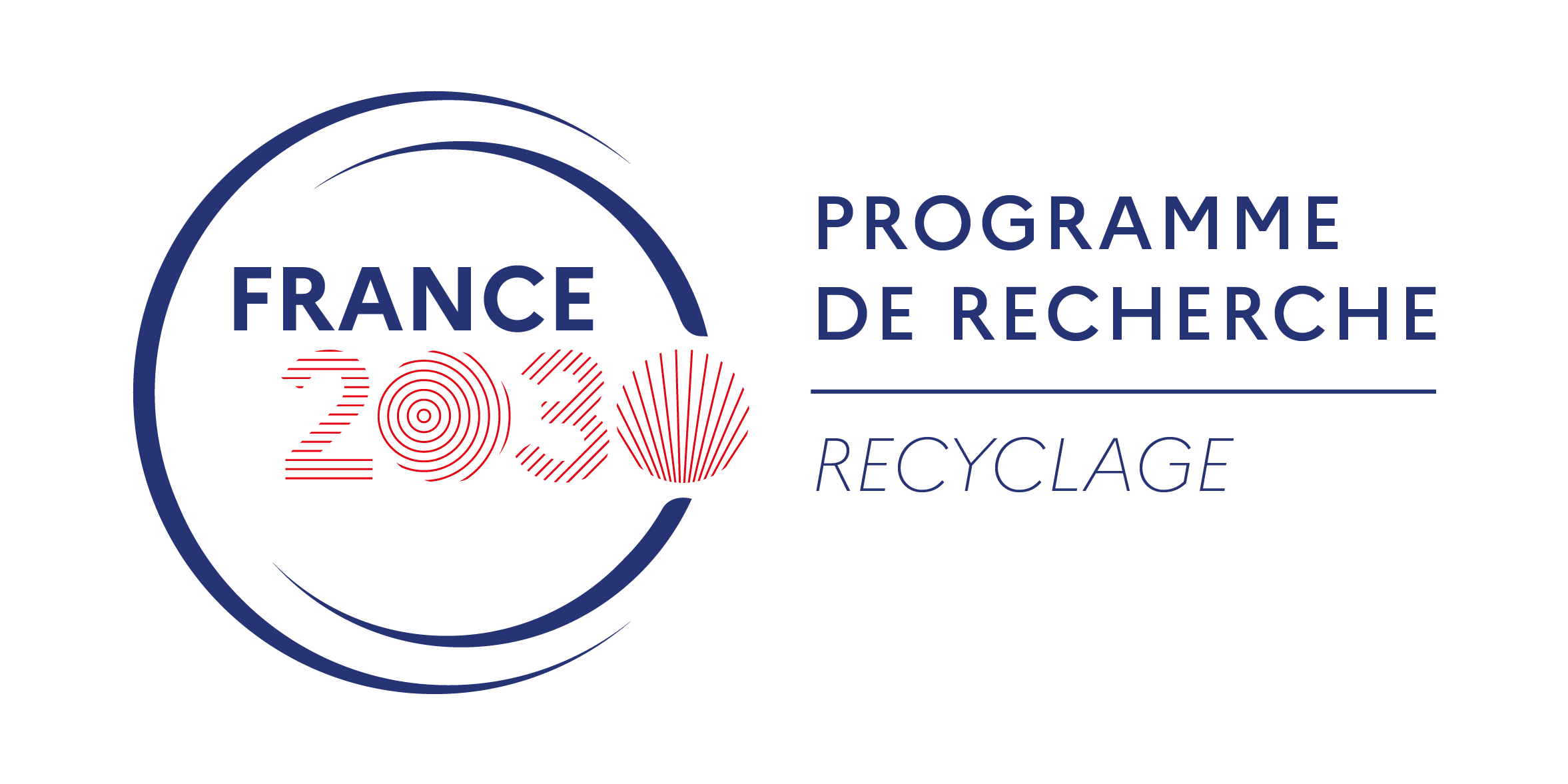 PEPR Recyclage